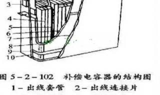 电力电子电容器